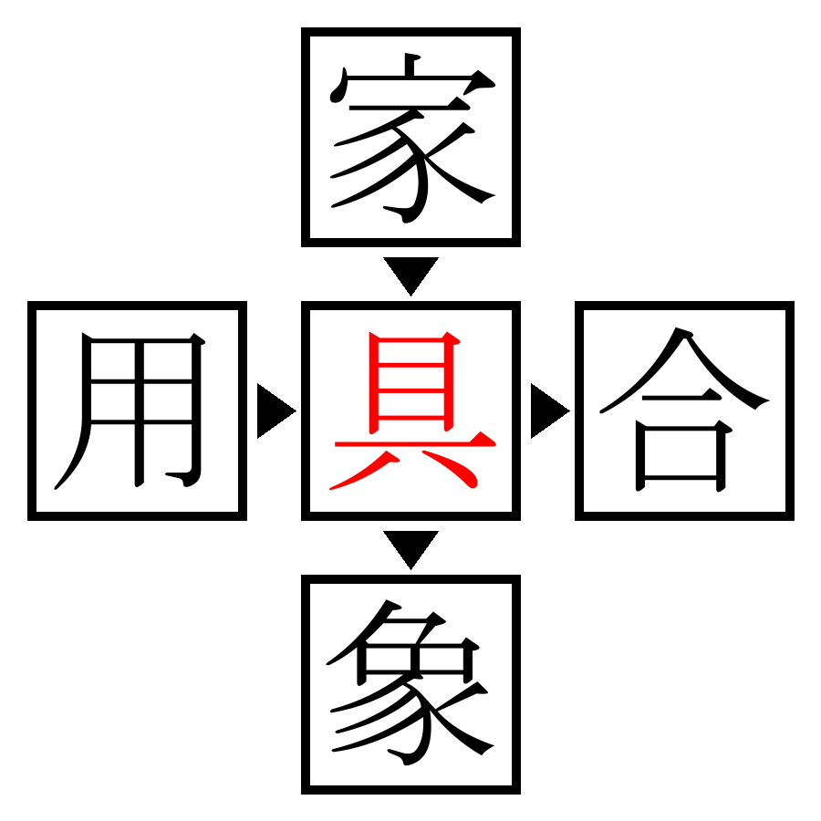 Answer Image
