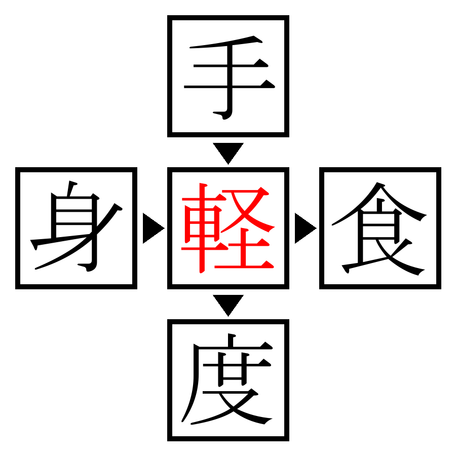 Answer Image