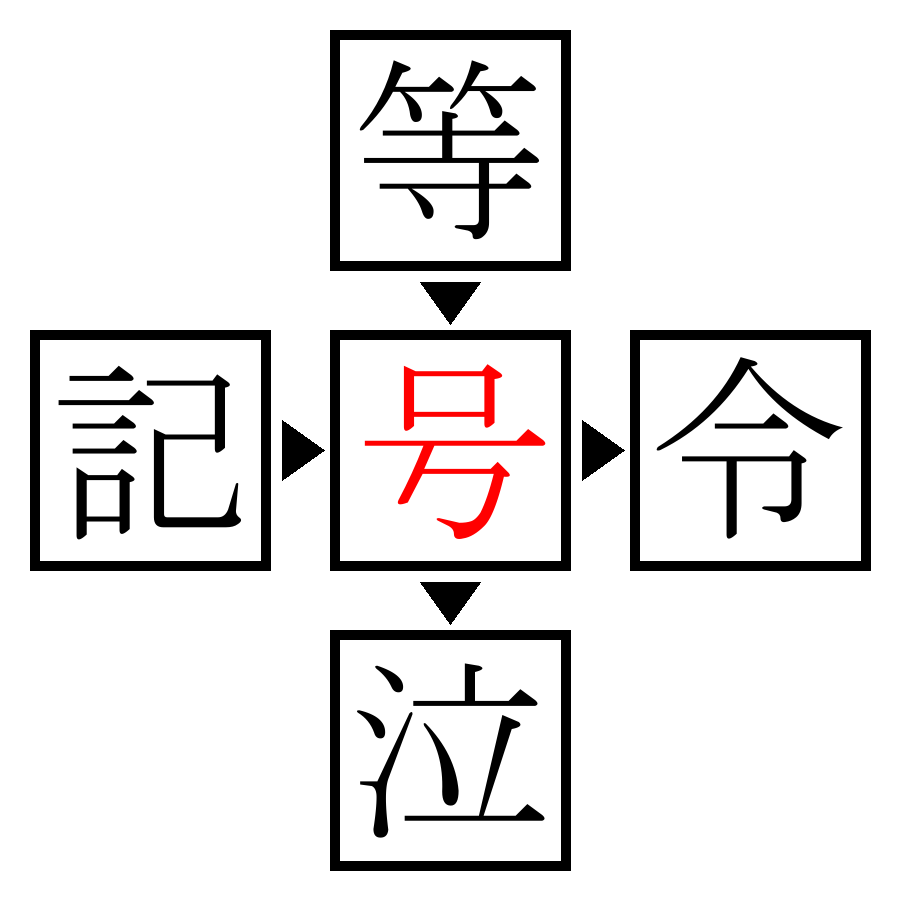 Answer Image
