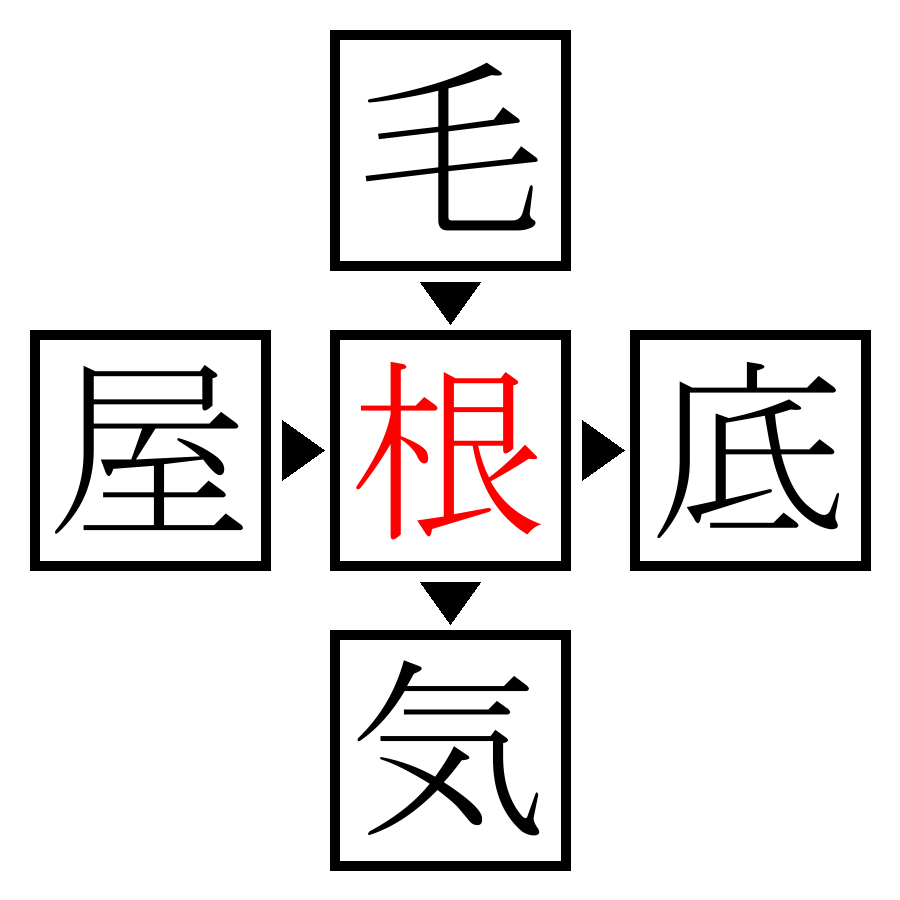 Answer Image