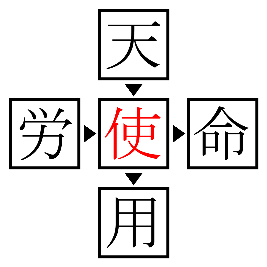 Answer Image