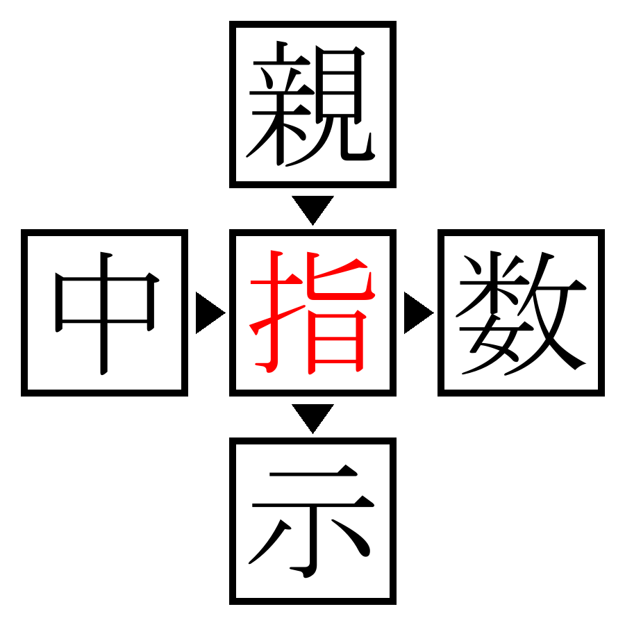 Answer Image