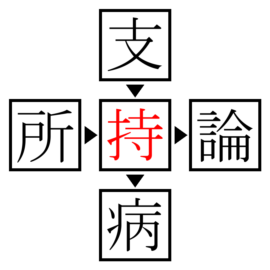 Answer Image