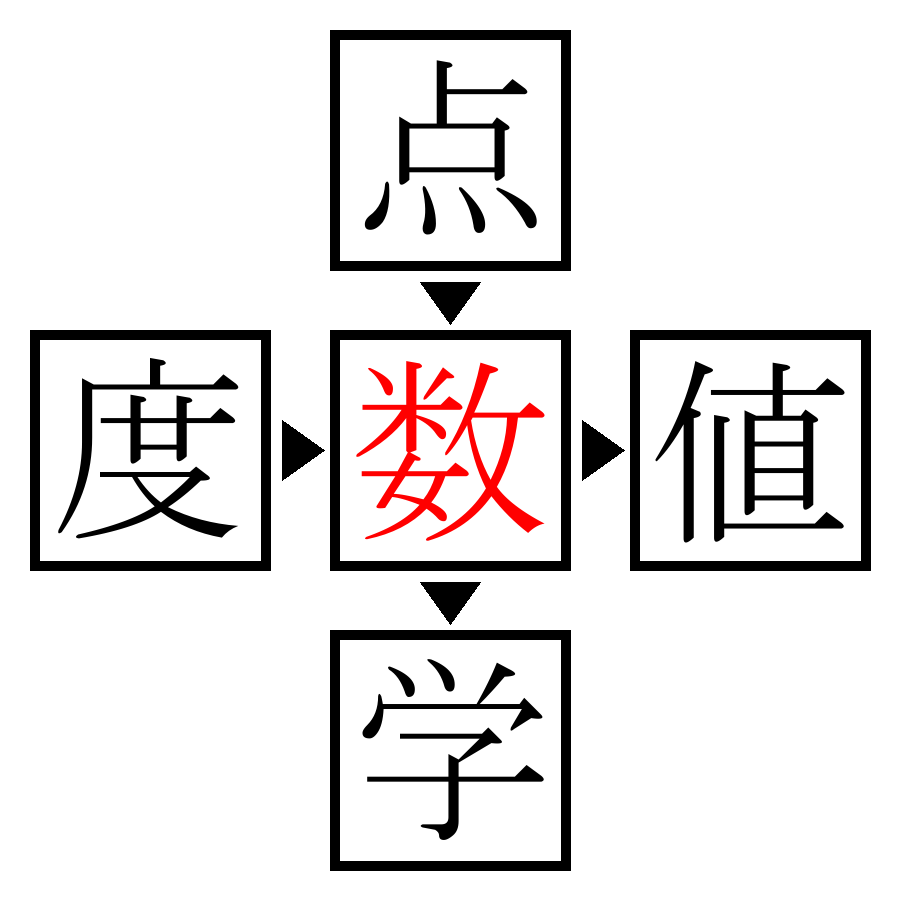 Answer Image