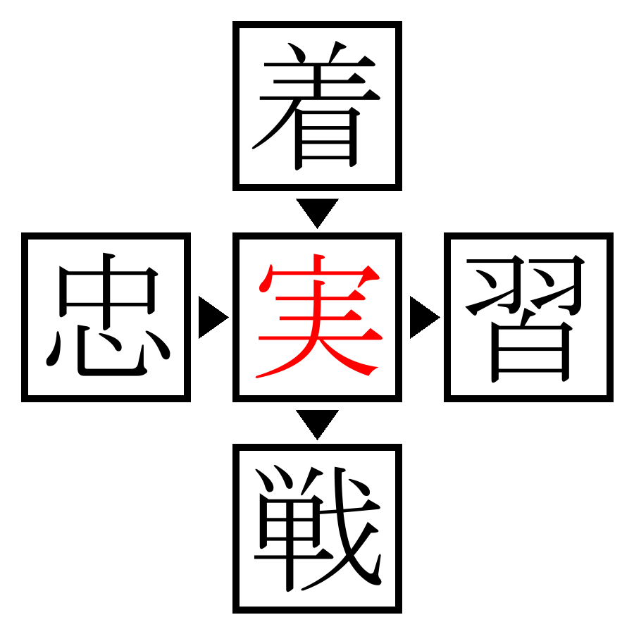 Answer Image