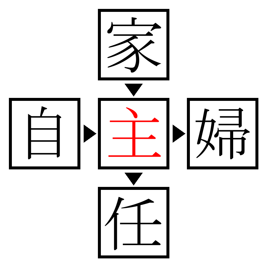 Answer Image