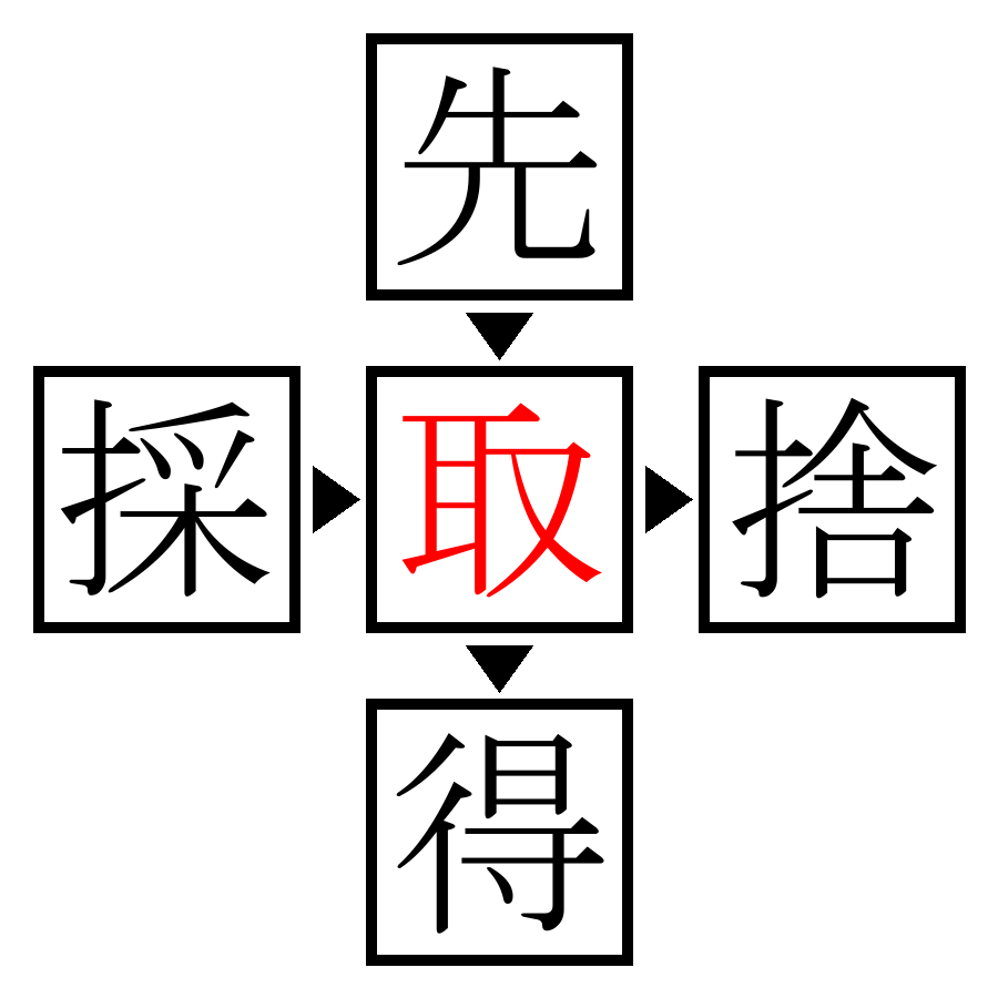 Answer Image