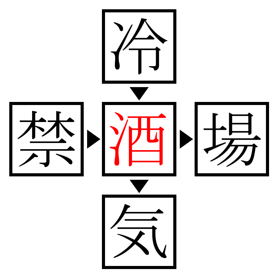 Answer Image