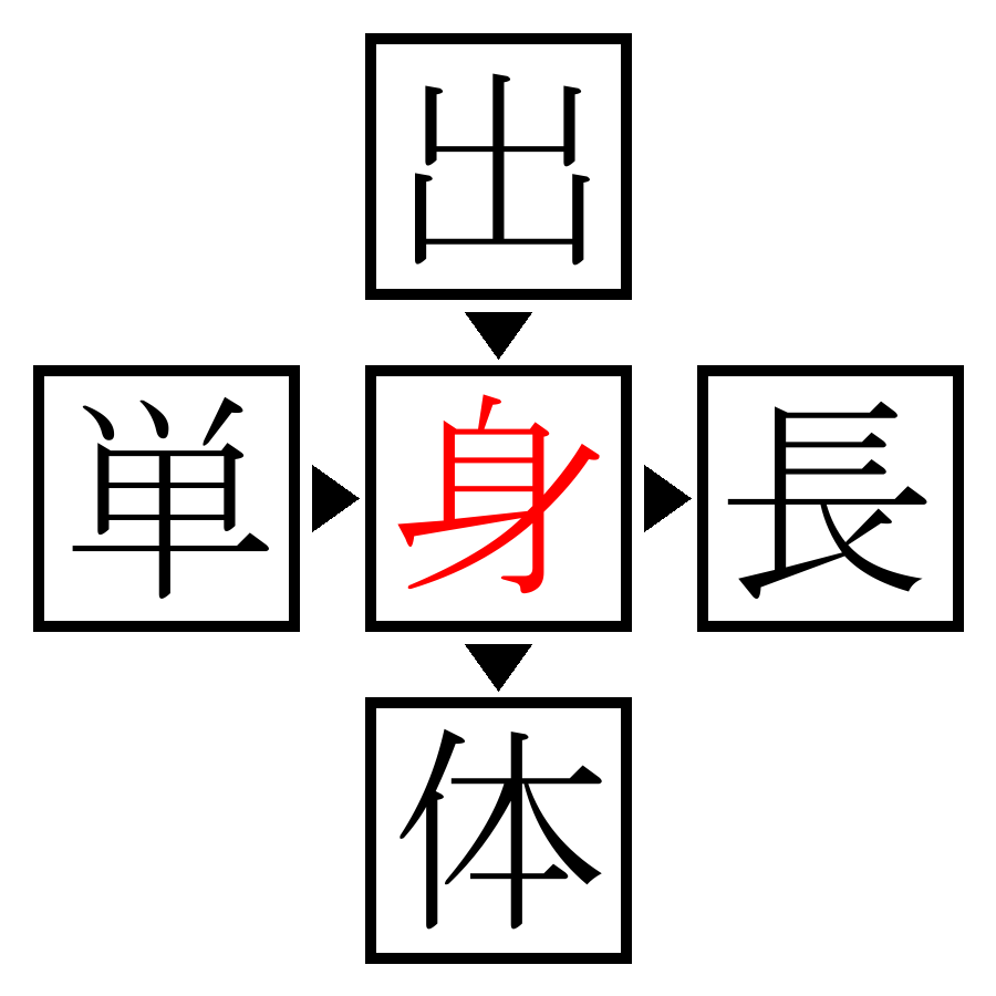 Answer Image