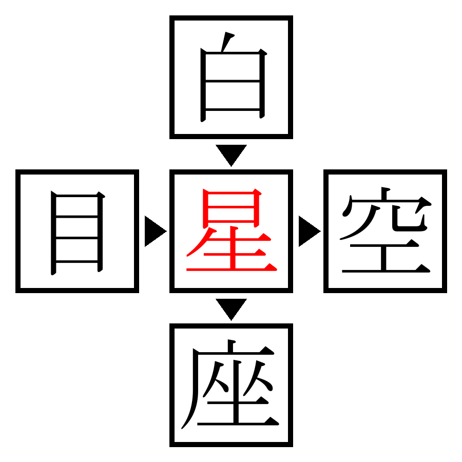Answer Image
