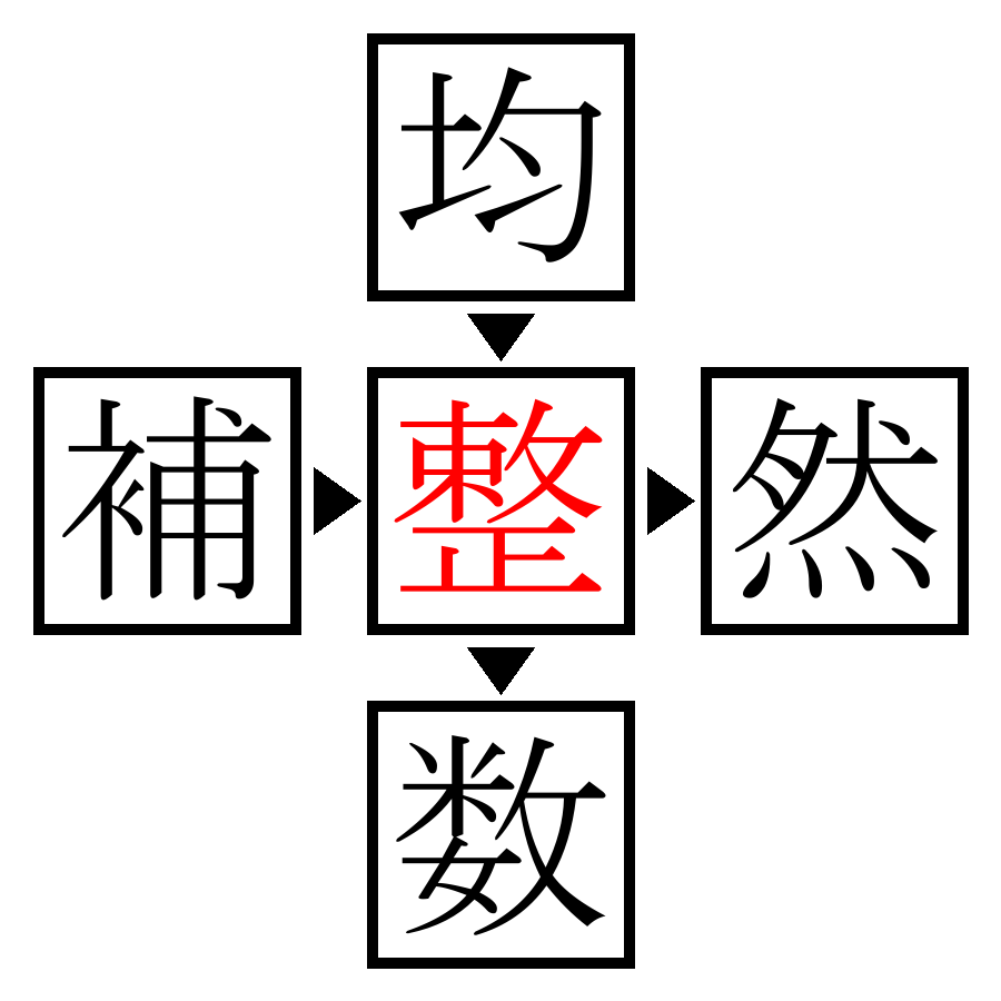 Answer Image