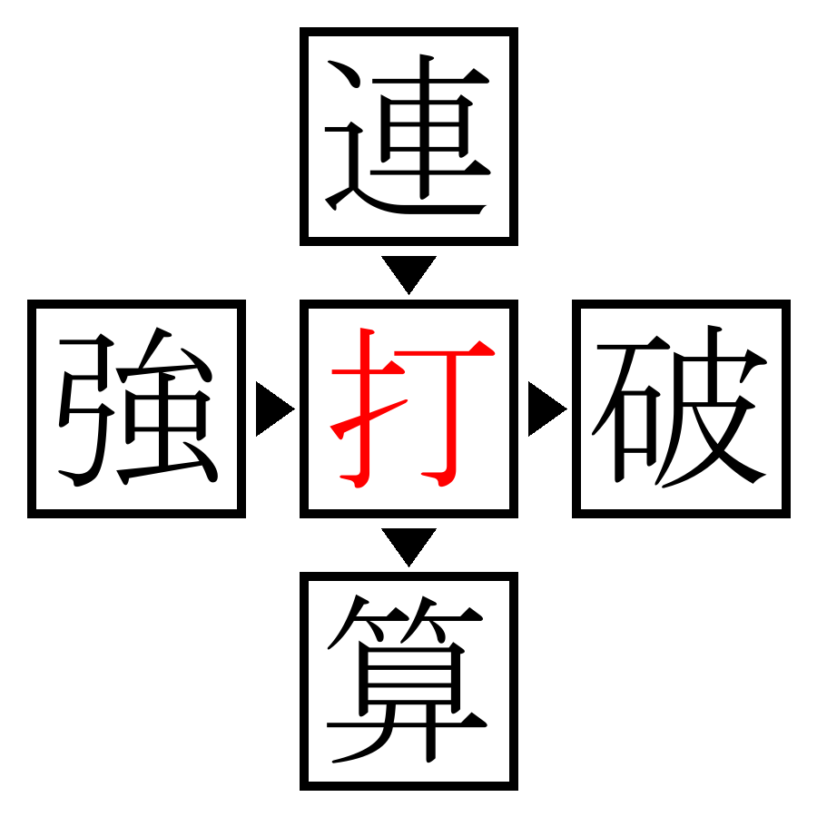 Answer Image