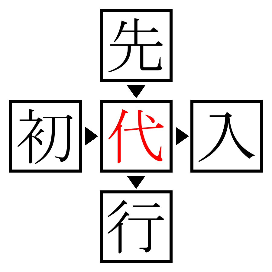Answer Image