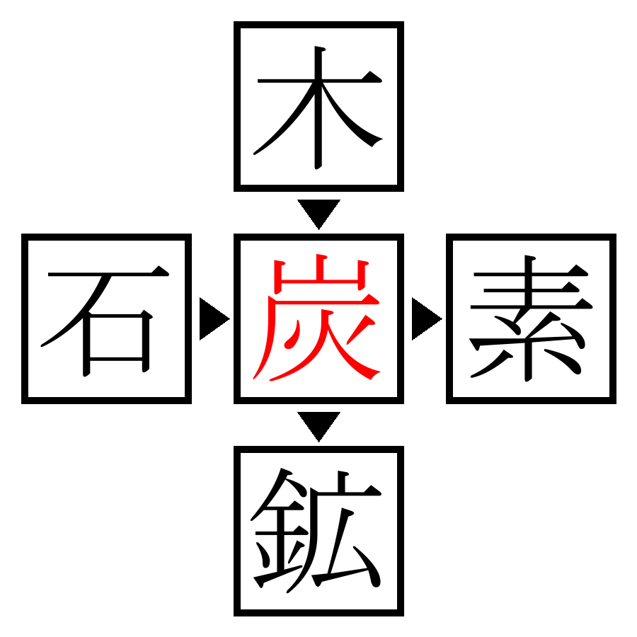 Answer Image