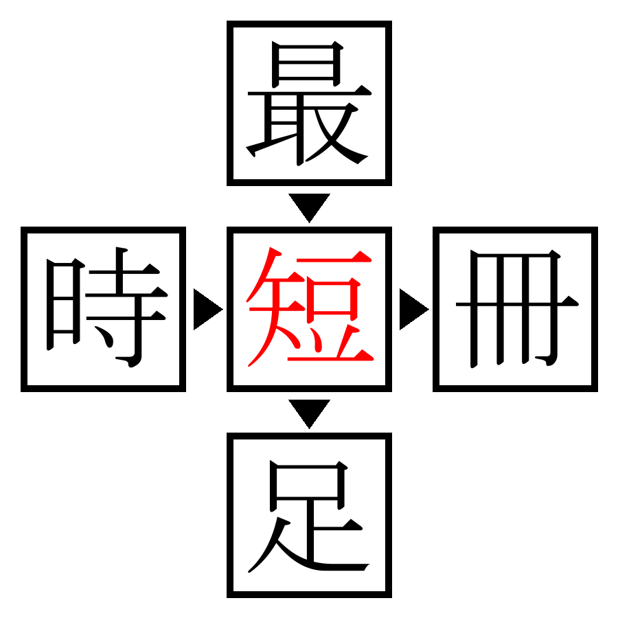 Answer Image