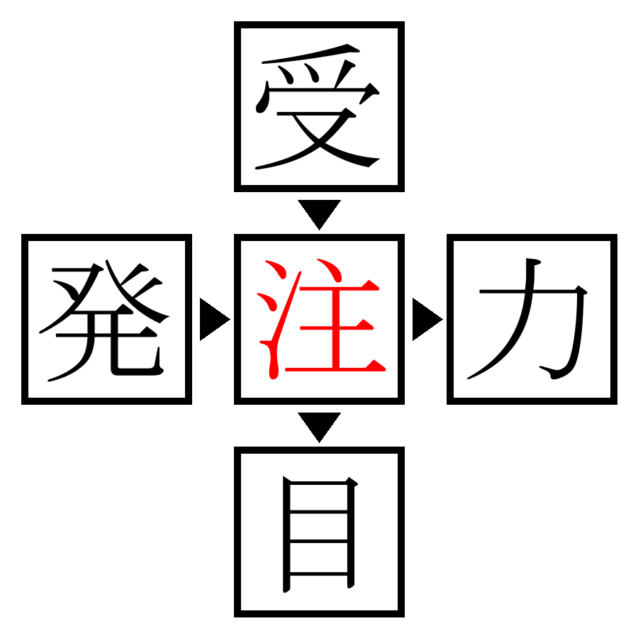 Answer Image