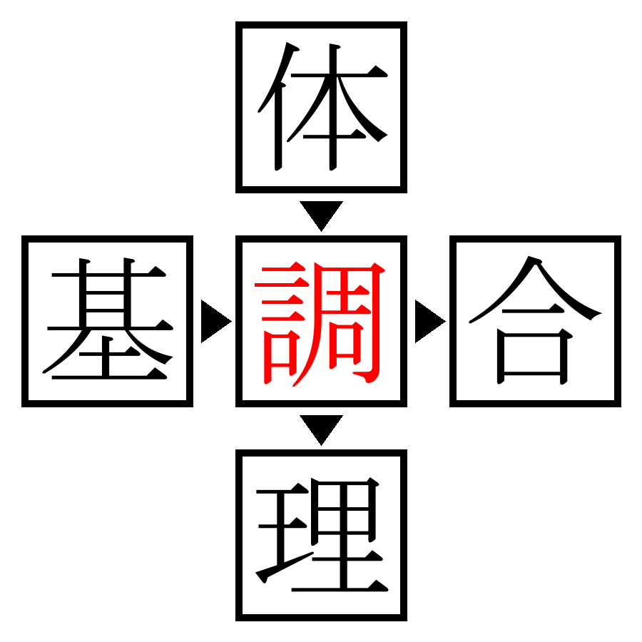 Answer Image