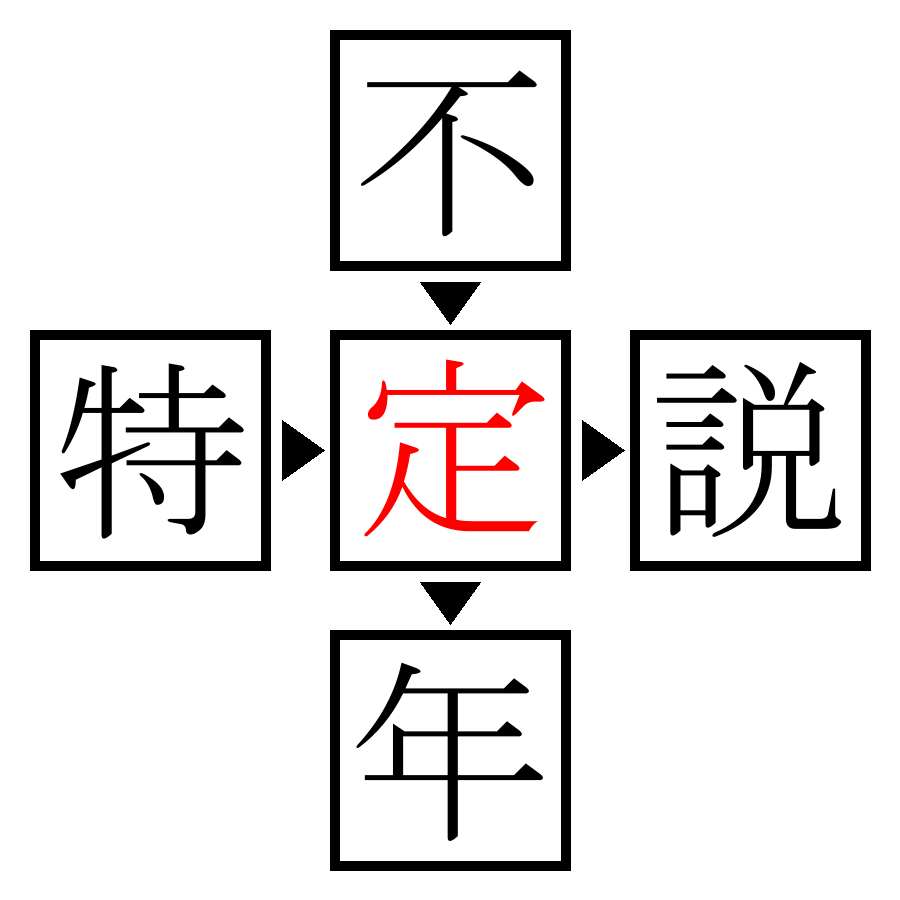 Answer Image