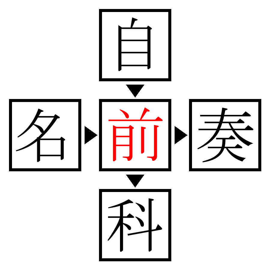 Answer Image