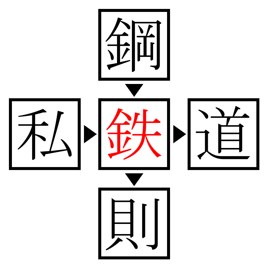 Answer Image