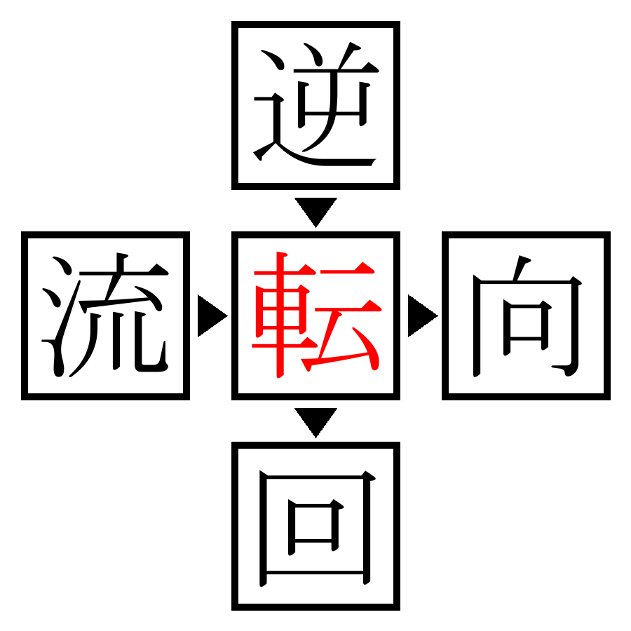 Answer Image