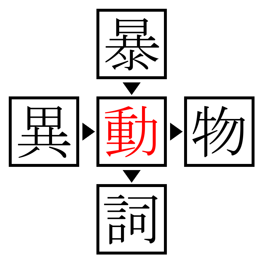 Answer Image