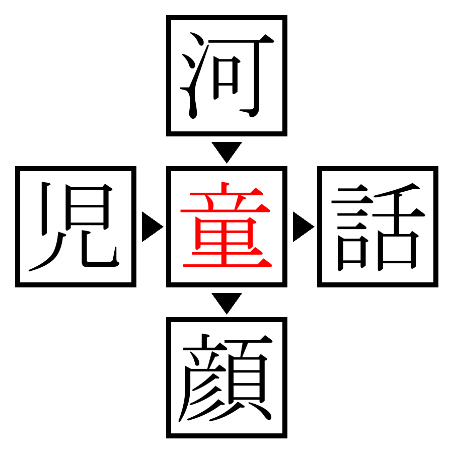 Answer Image