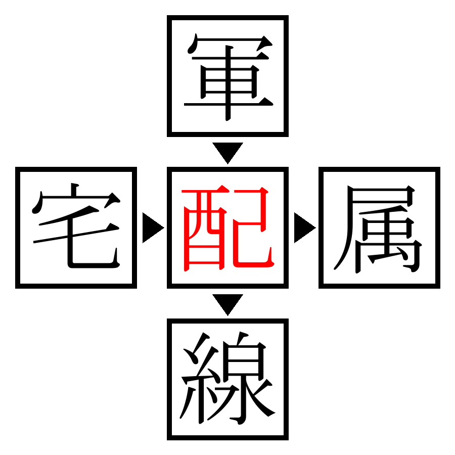 Answer Image