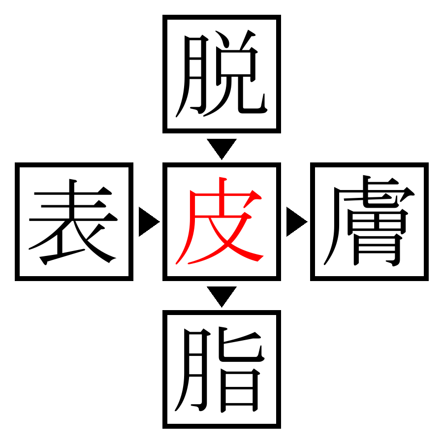 Answer Image