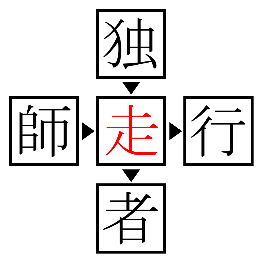 Answer Image