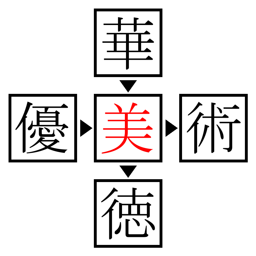 Answer Image