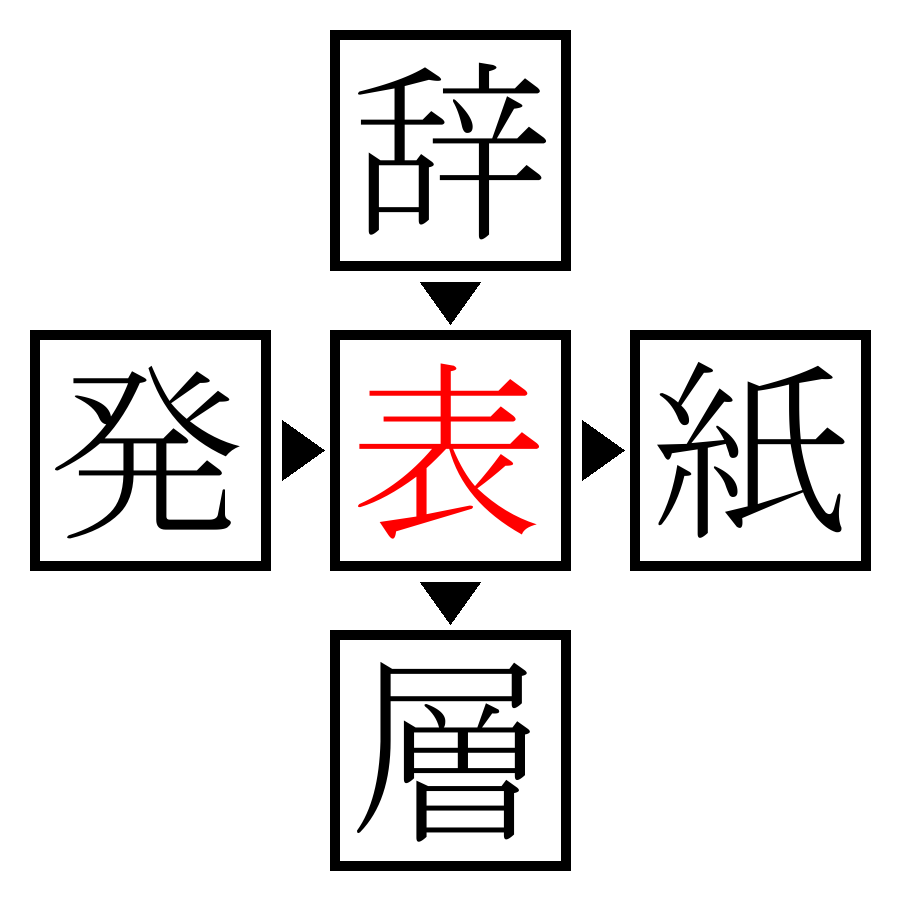 Answer Image