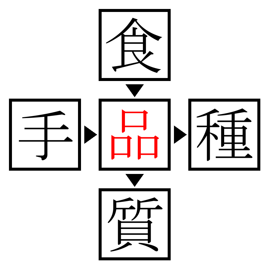 Answer Image