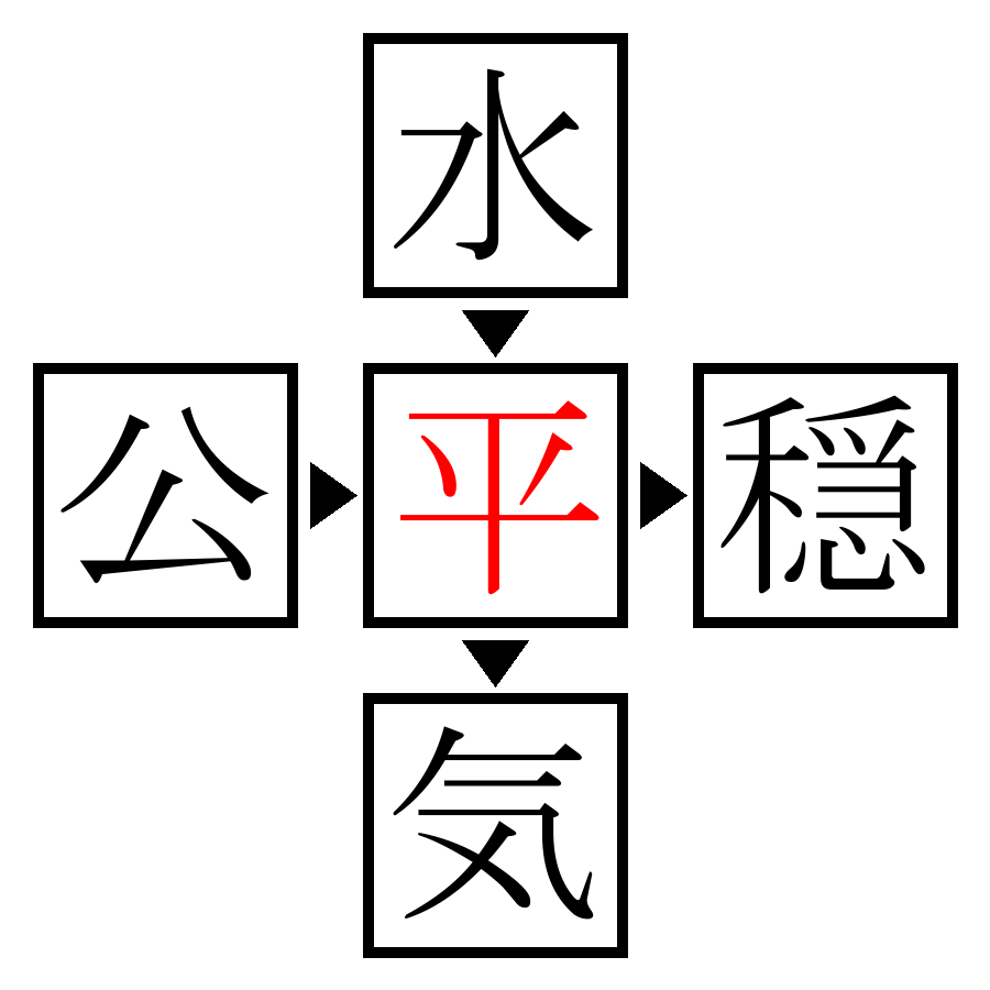 Answer Image