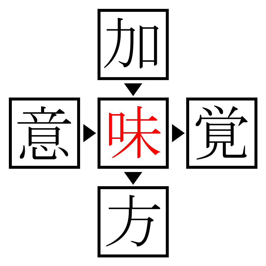 Answer Image
