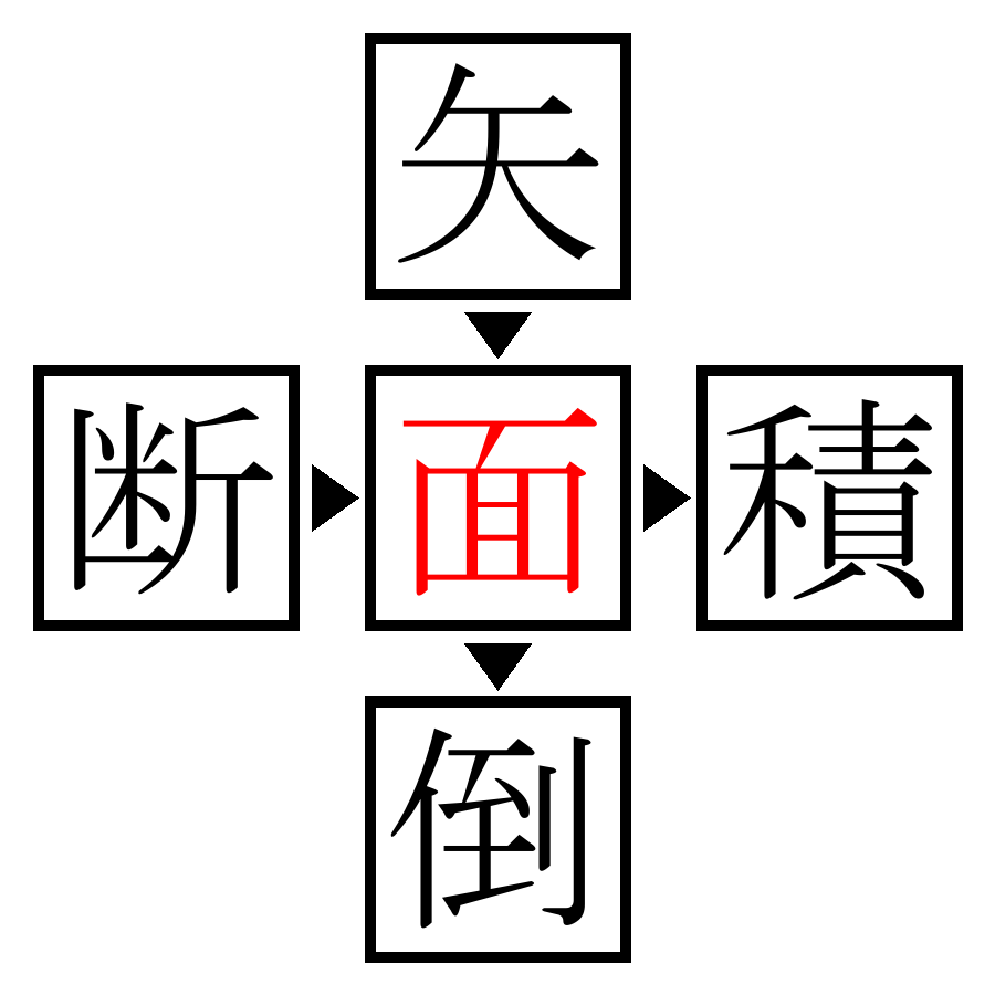 Answer Image