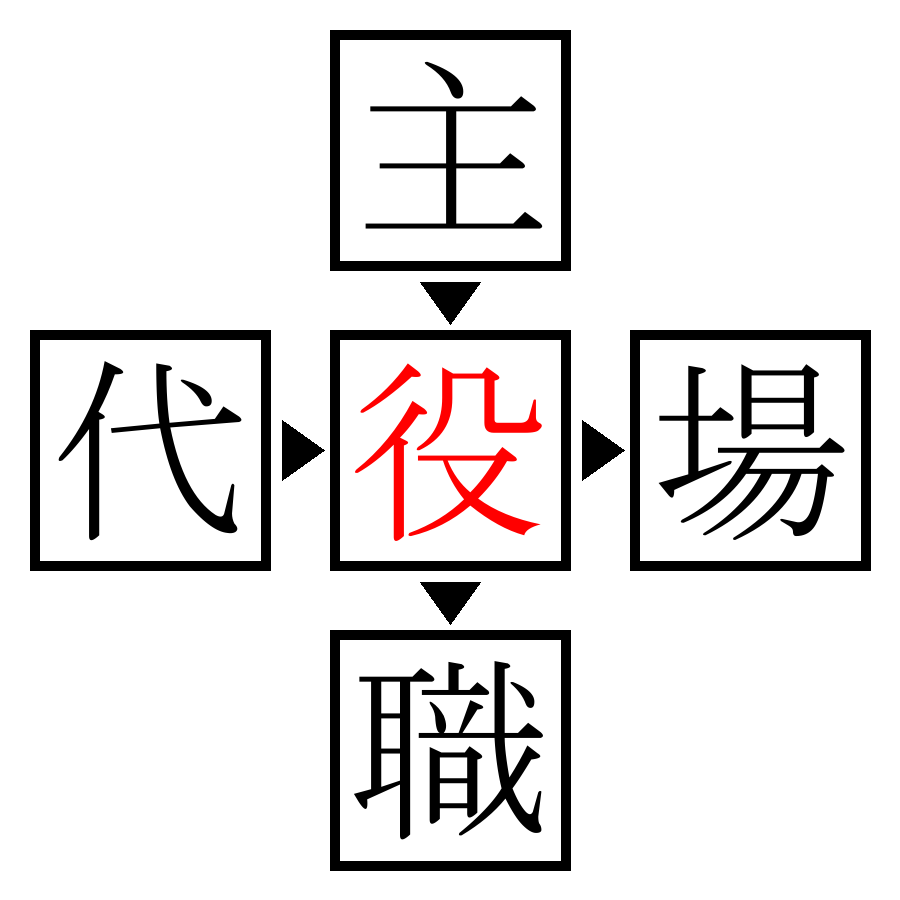 Answer Image