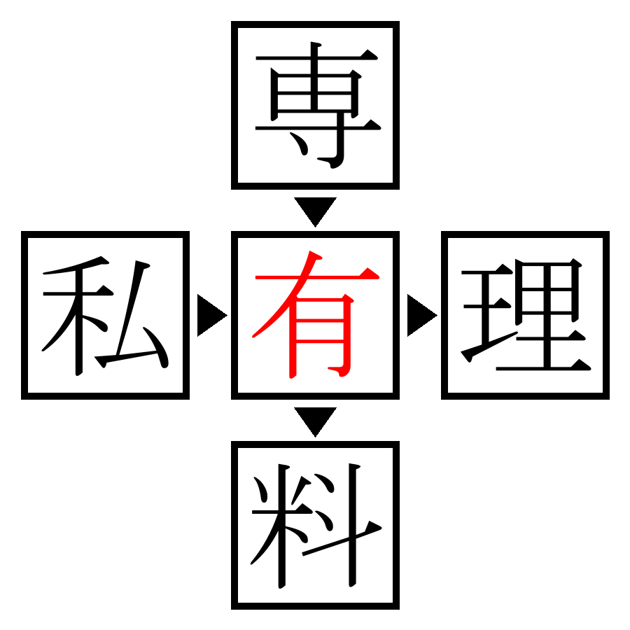 Answer Image