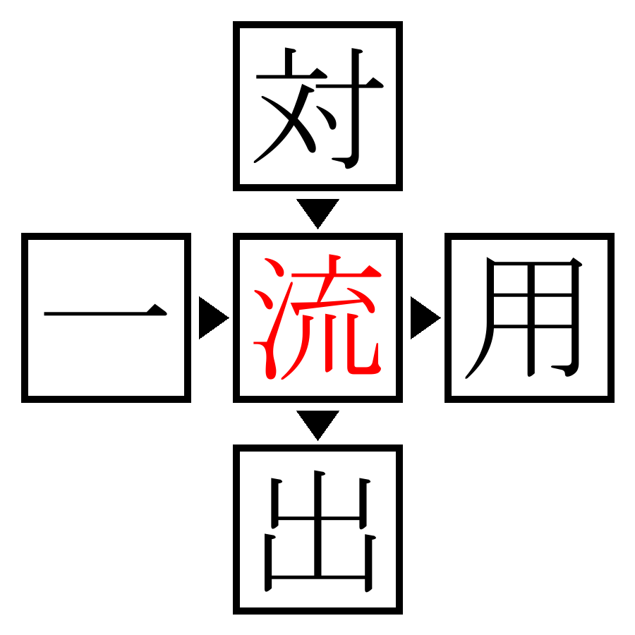 Answer Image