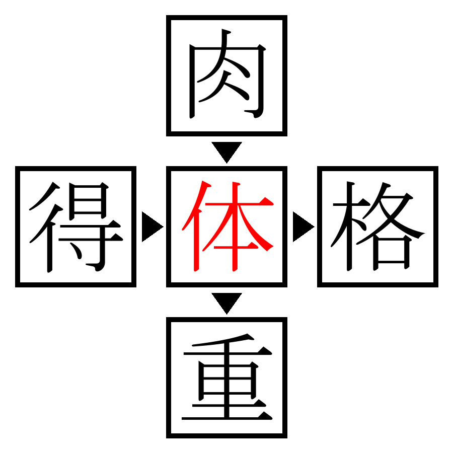 Answer Image