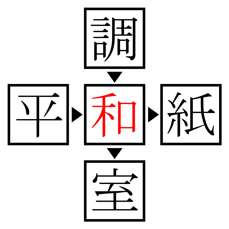 Answer Image