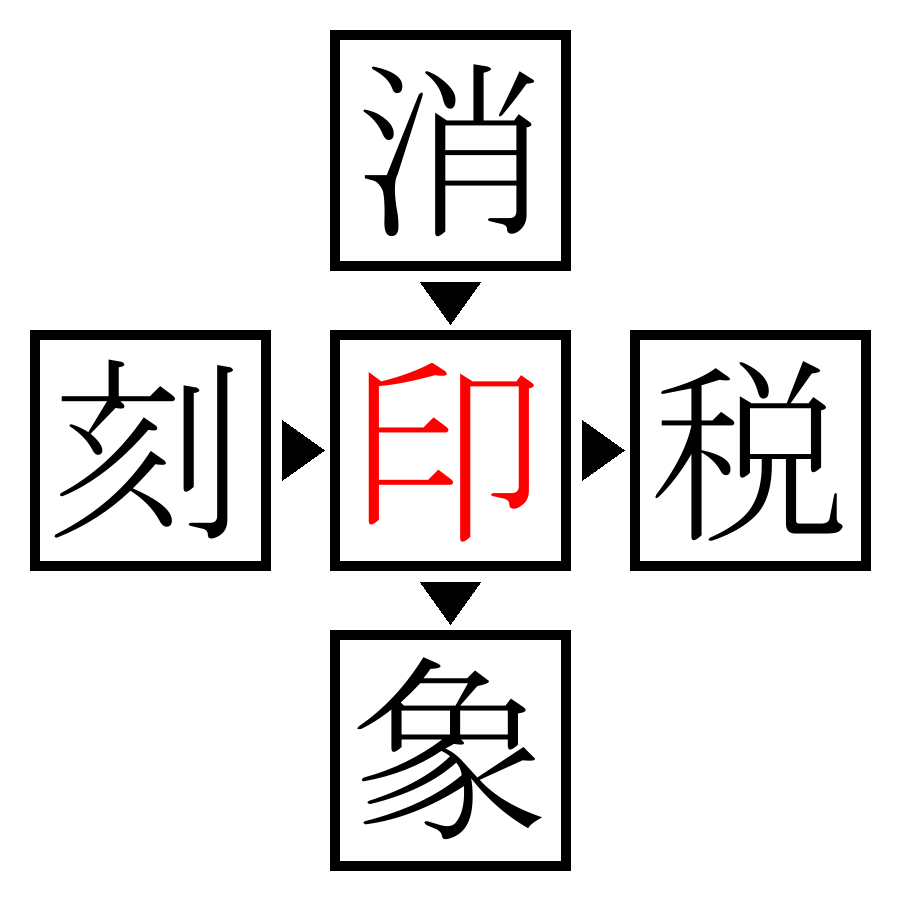 Answer Image