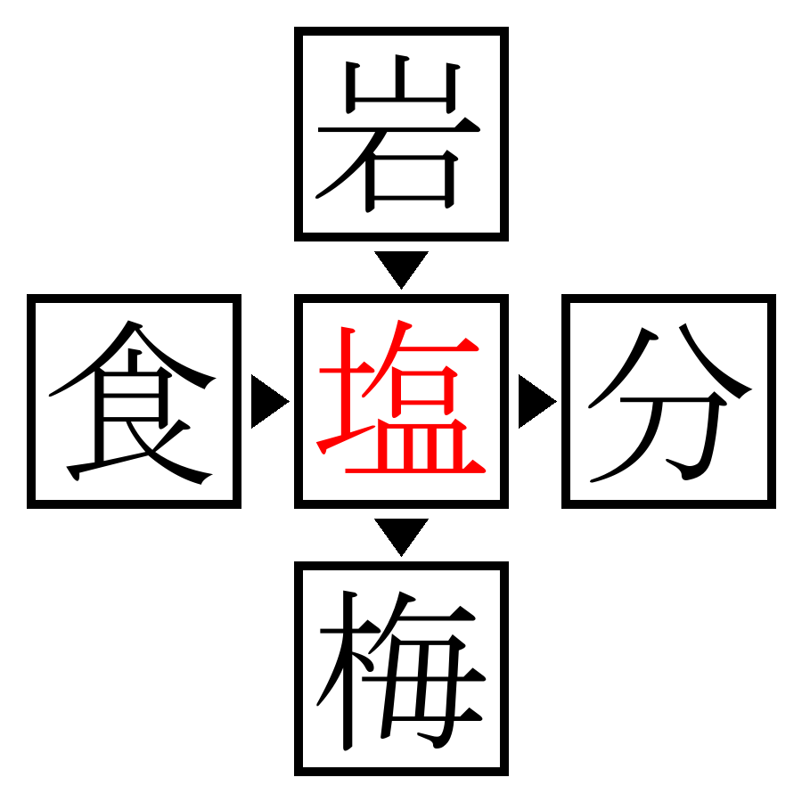 Answer Image