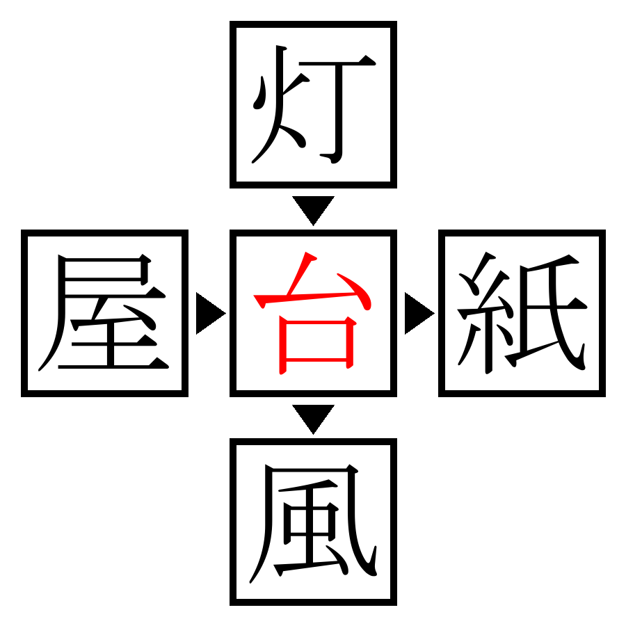 Answer Image
