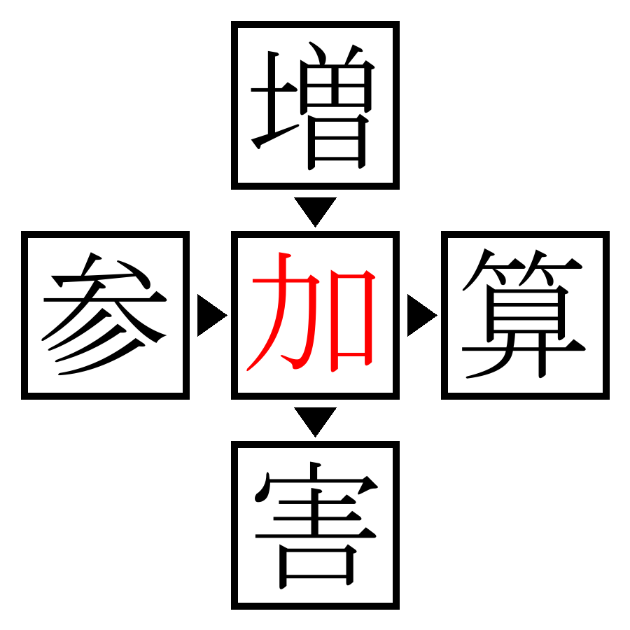 Answer Image