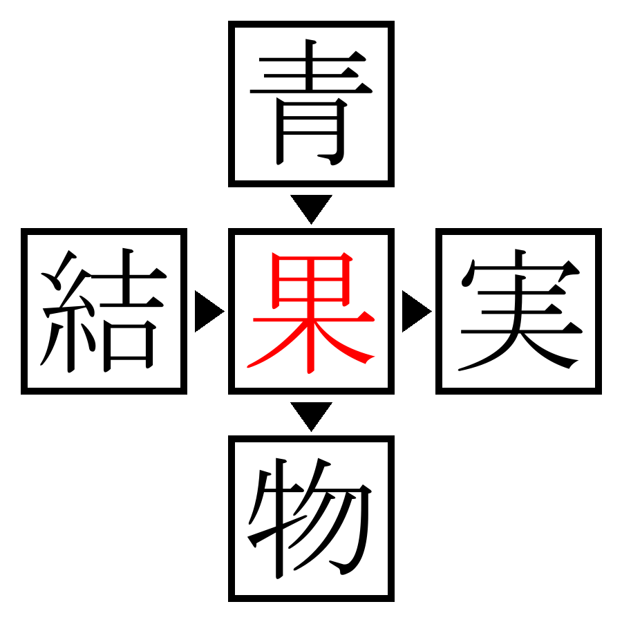 Answer Image