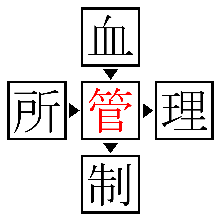 Answer Image