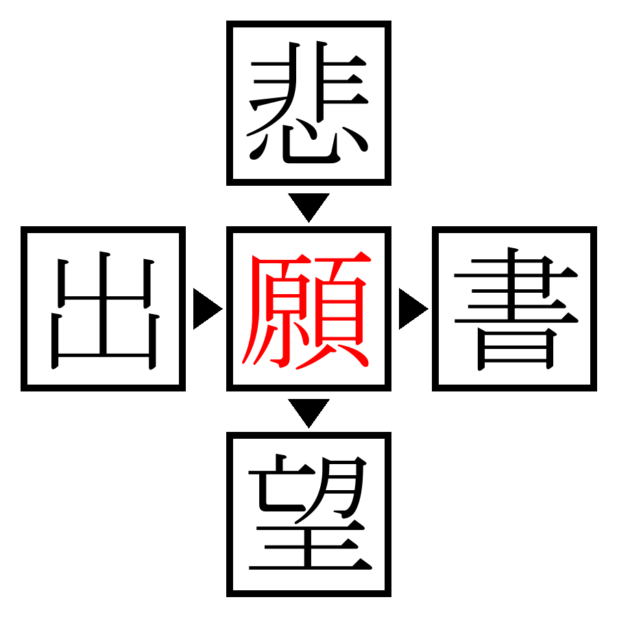 Answer Image