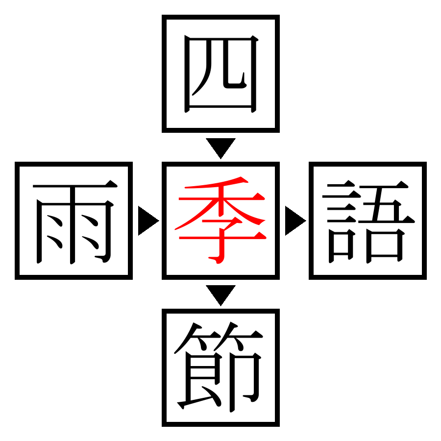 Answer Image