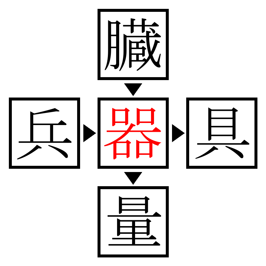 Answer Image